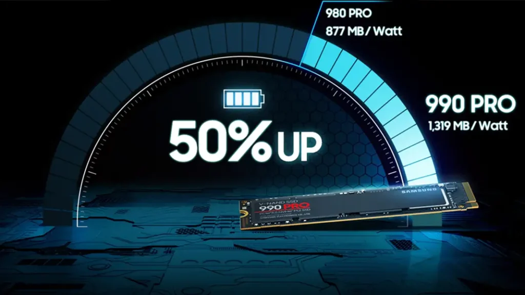 Samsung 990 Pro power efficiency