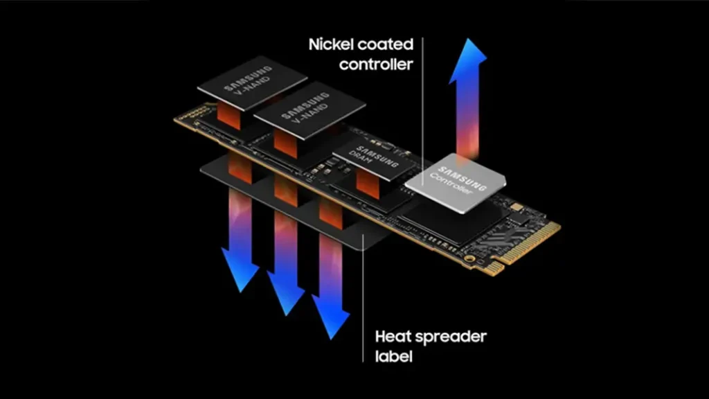 heat Sink